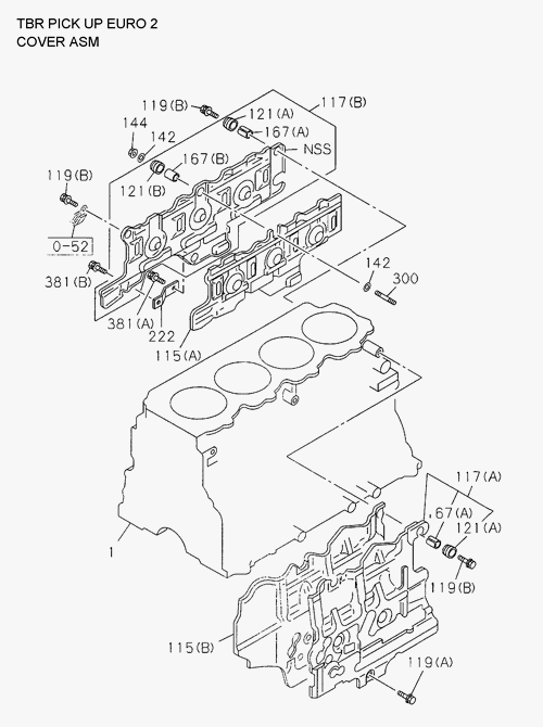 Partial Engine